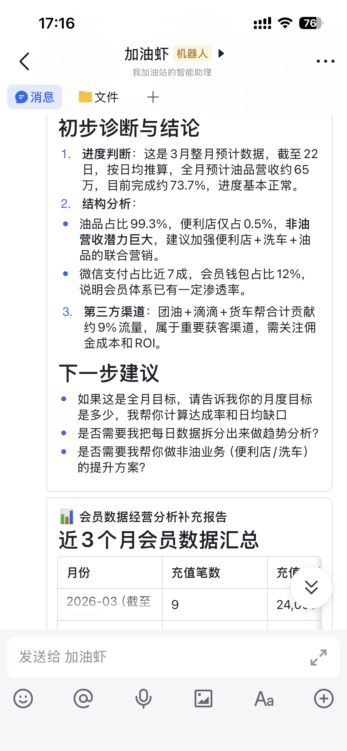 经营顾问员工使用示例2